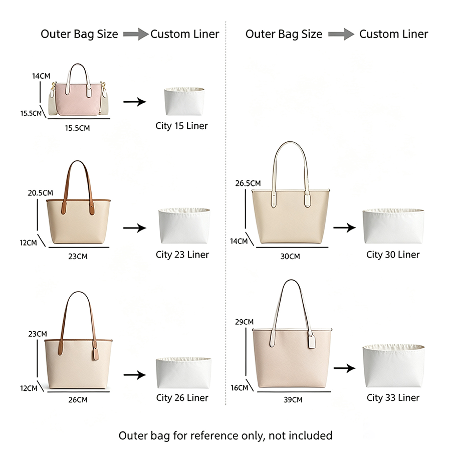 แผ่นจัดระเบียบกระเป๋าสำหรับรุ่ - Women Accessories For Gift บทวิจารณ์และราคา